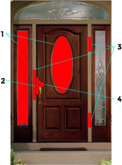 Regular door weaknesses highlighted